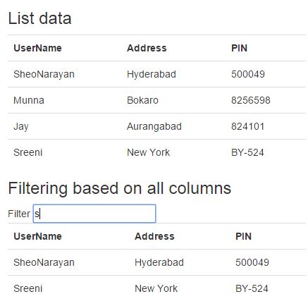 Simple filter in angularjs