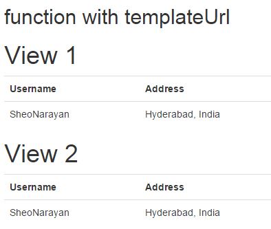 templateUrl with function