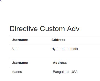 Isolating the scope of custom directive in AngularJS