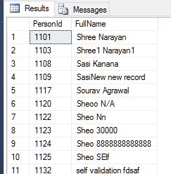 Cursor output in sql server