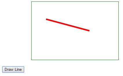 Canvas line with style - width and color