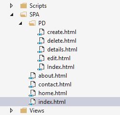 Single Page Application Pages