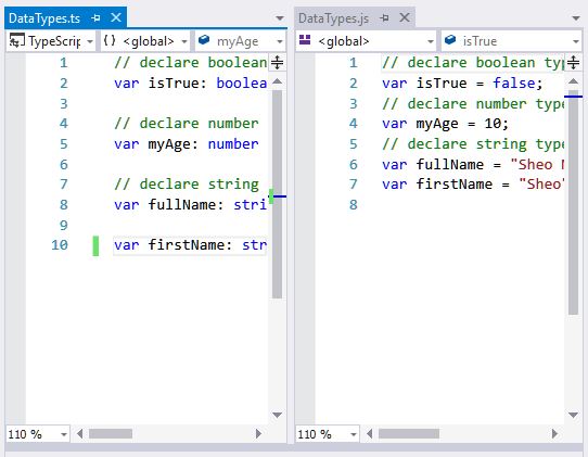 JavaScript output of TypeScript code