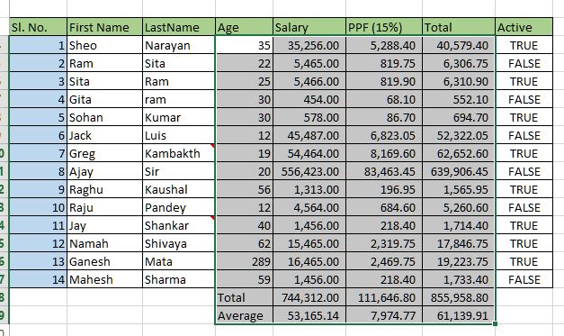 select numerical data in excel