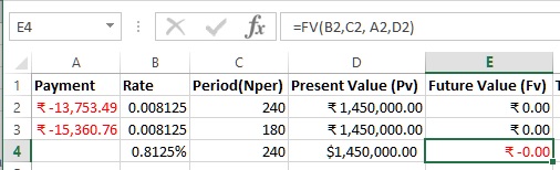 FV function in Excel