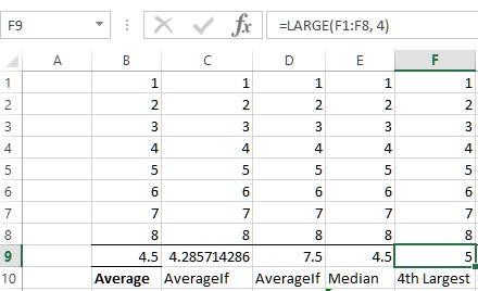 LARGE function in Excel