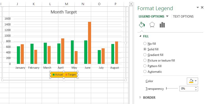 Change excel Chart legend background