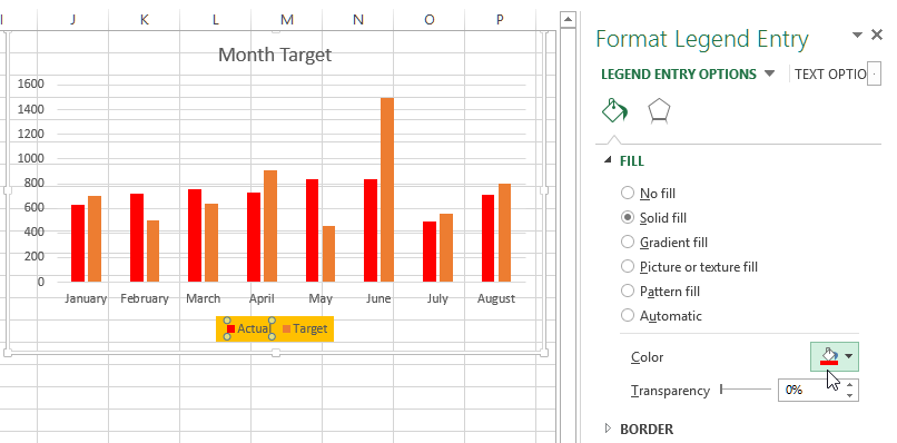 Changing chart legend color