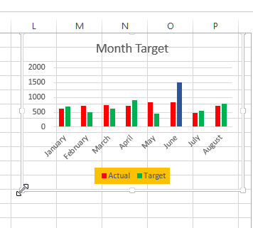 Resize the Excel chart