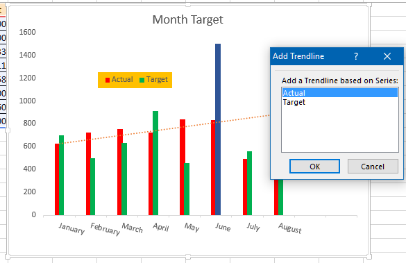 Timeline to the trendline in excel chart