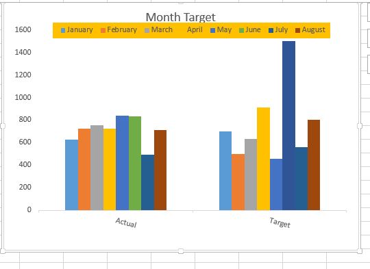Swap axis in Excel chart
