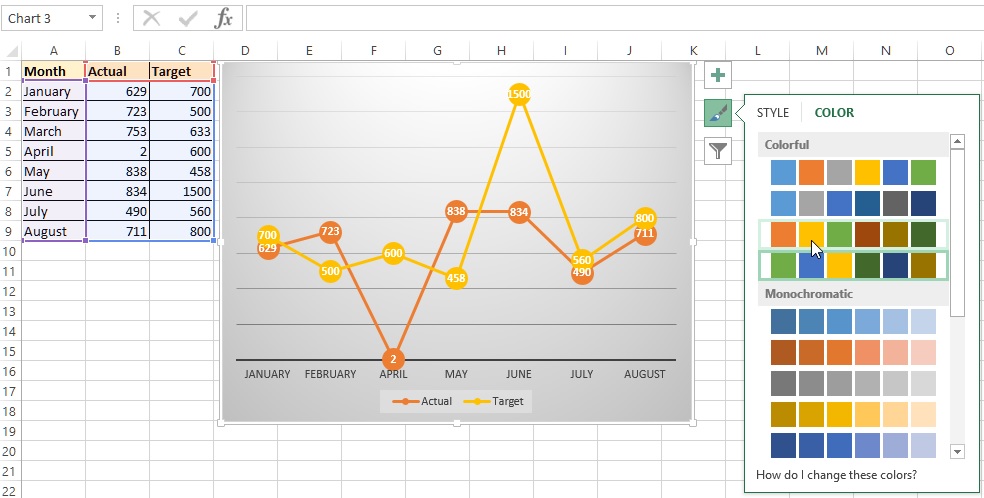 Chart color schemes in Excel