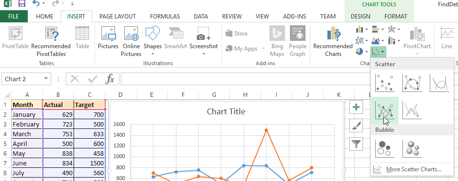 Insert Scatter chart in Excel