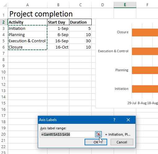 Edit Axis label in Excel Gantt Chart