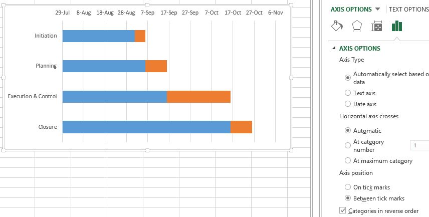 Reverse category in Excel Chart