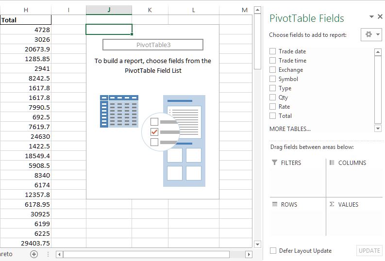 Pivot Table Fields list