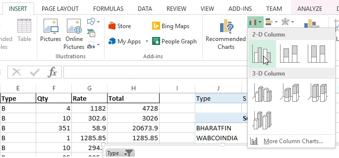 Insert Pivot Chart for Pivot Table in Excel