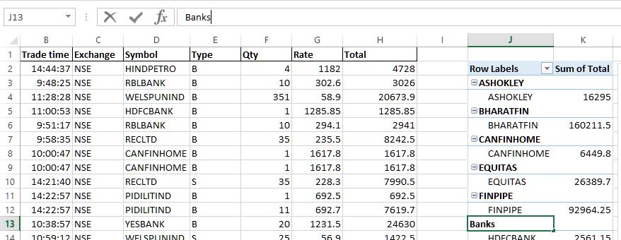 Changing group name in Pivot Table